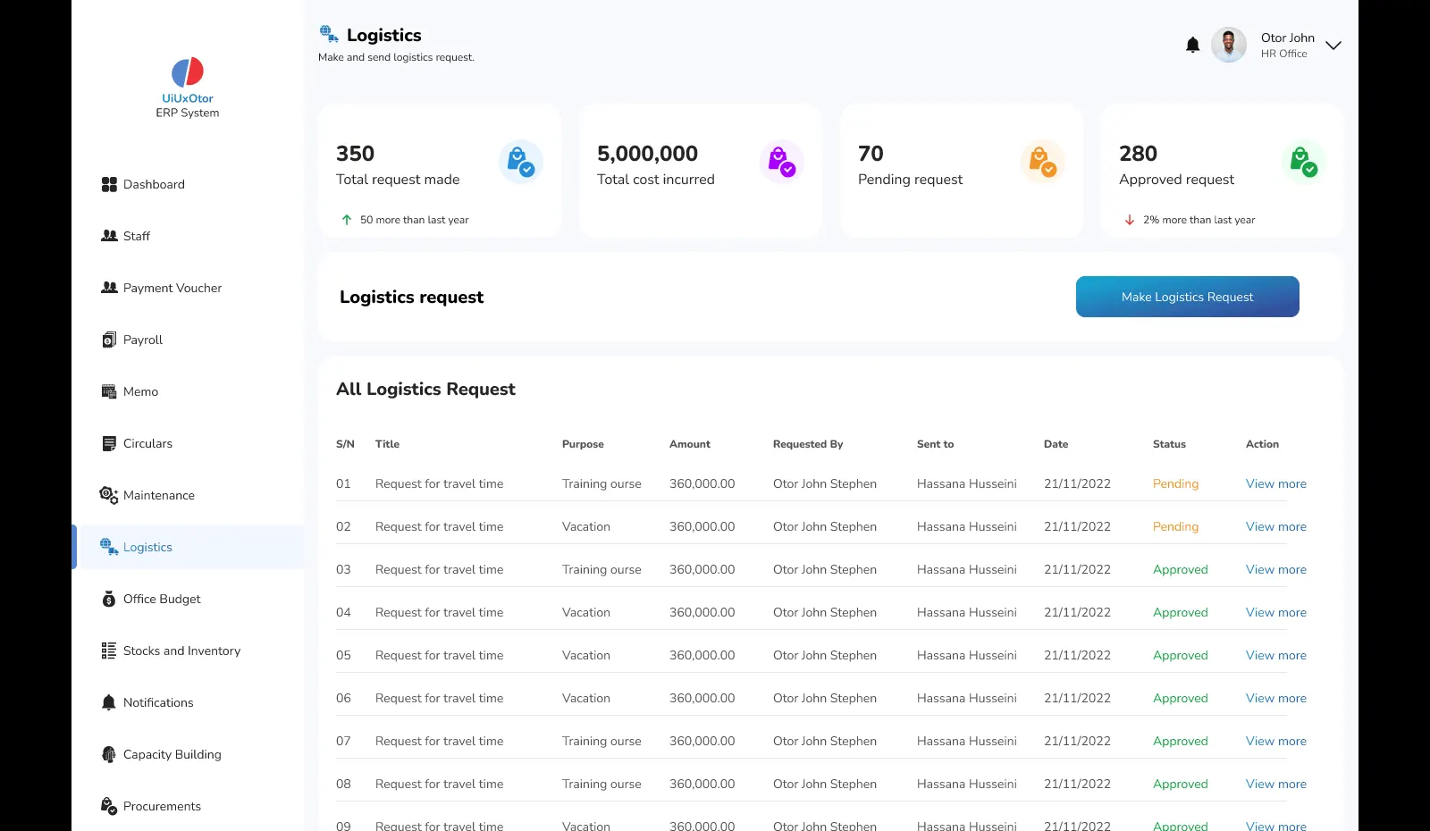 ERPeasy: Logistics requests screen